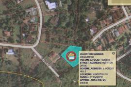 Residential Lot for Sale in Red Hills