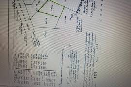 Residential Lot for Sale in Ewarton