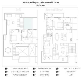 Resort Apartment/Villa for Sale St. Ann, Laughland