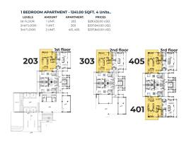 Resort Apartment/Villa for Sale St. James, Montego